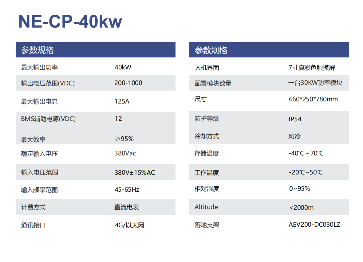 直流充电桩NE-CP-40kw