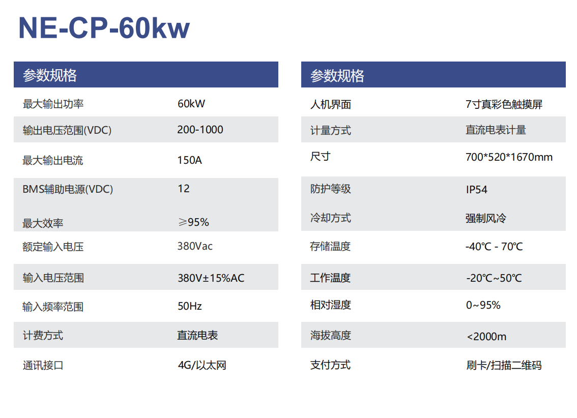 直流充电桩NE-CP-60kw