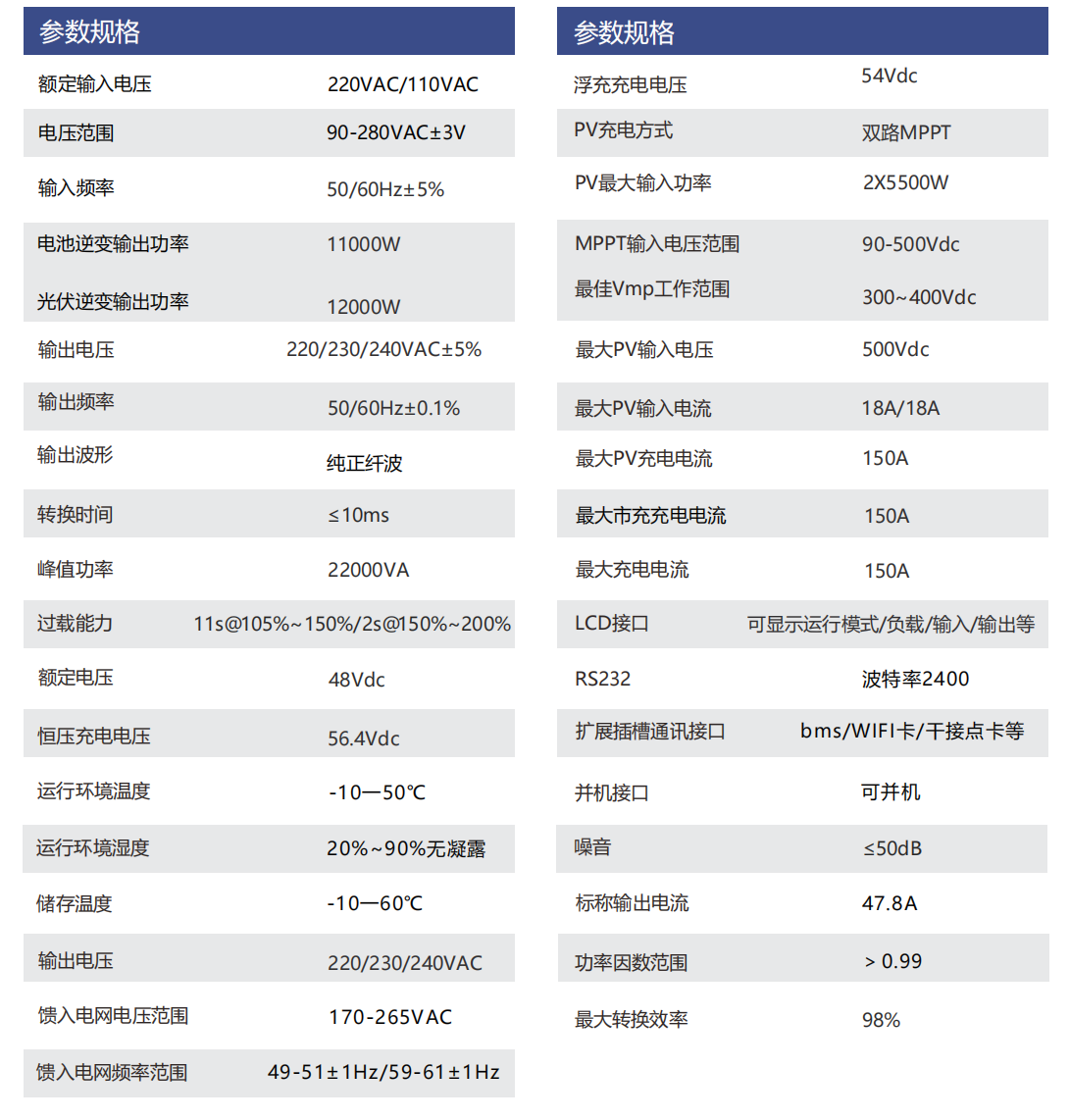 太阳能逆变器11KW