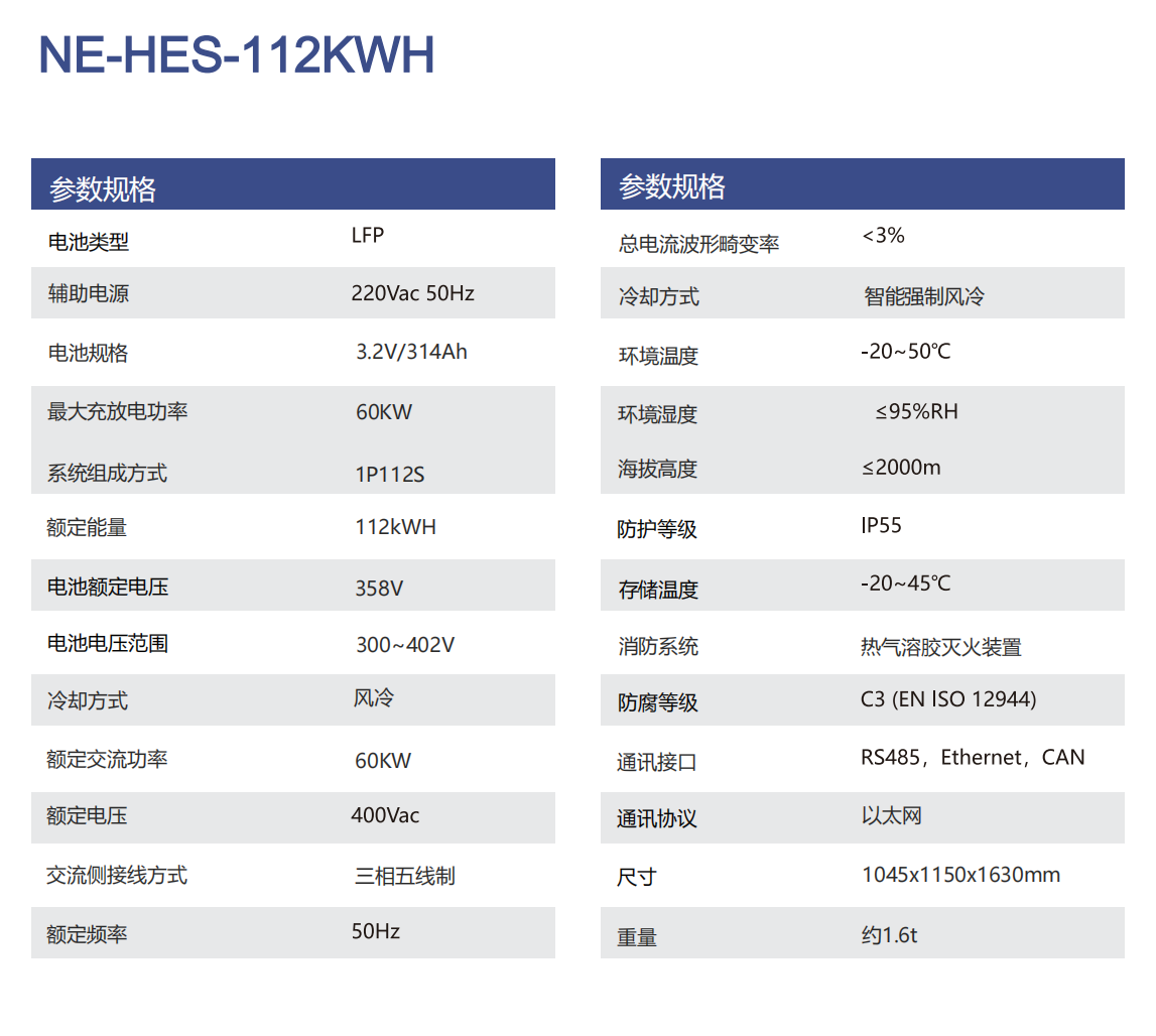 分布式储能一体机NE-HES-112KWH